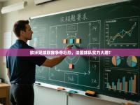 欧洲足球联赛争夺壮烈，法国球队实力大增！