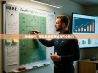 深耕细作！某队队员和教练员齐心协力